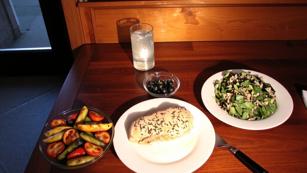 sustainable 1500 calorie whole food plan