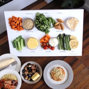 Meal Plan for the Week: Budget-Friendly Family Dinners (2025-2026)